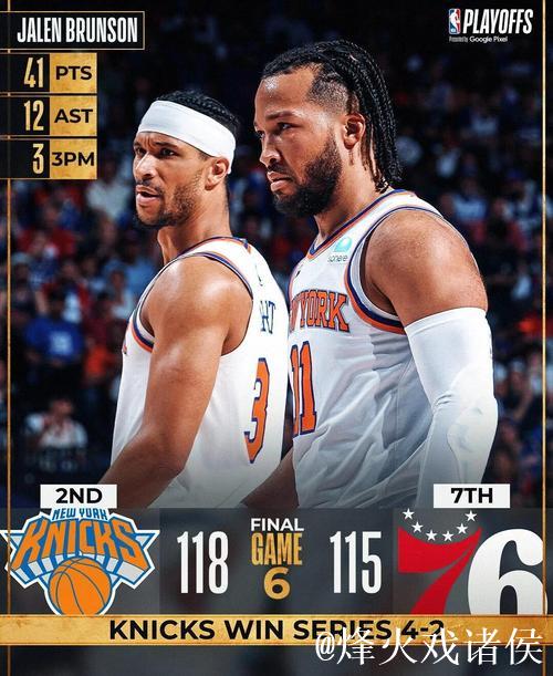 亚历山大39分雷霆大胜尼克斯 鹈鹕力克76人